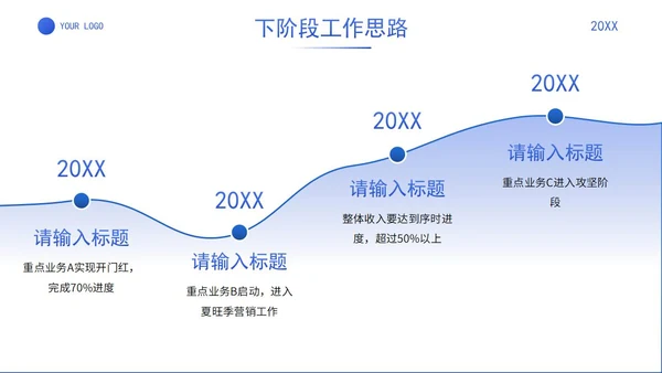 蓝色简约实景几何商务经营分析工作汇报PPT模板