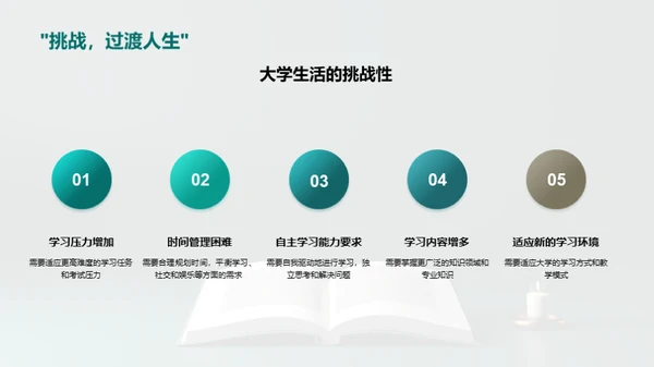 大学生的学习之道