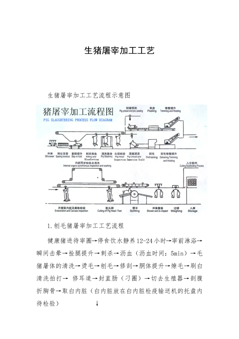 生猪屠宰加工工艺.docx