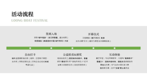 绿色端午节主题活动策划PPT模板