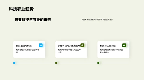 科技助力农业进步