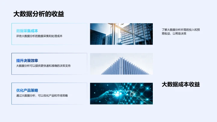 大数据驱动的产品策略报告PPT模板