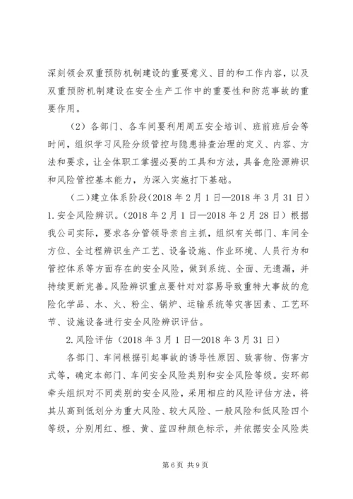 建立安全风险分级管控和隐患排查治理双重预防机制的方案 (2).docx