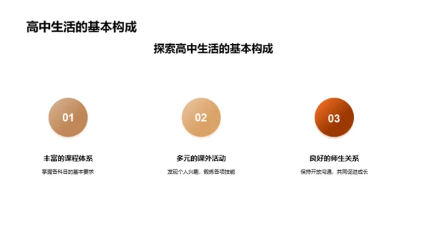 高一生活指导手册