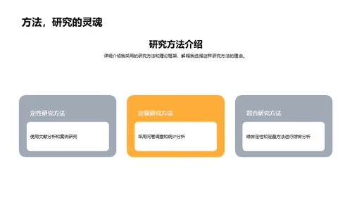 历史学研究探秘