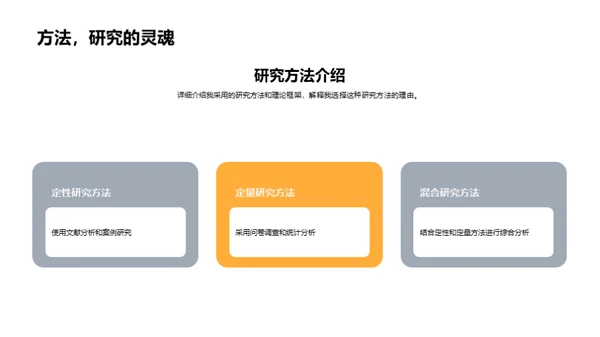 历史学研究探秘