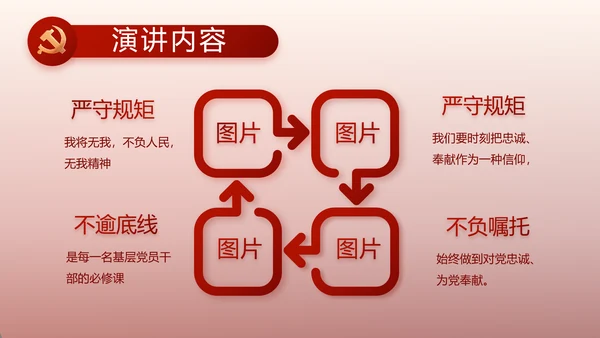 红色党建党支部述职报告动态PPT党课