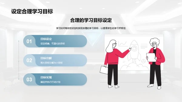 班级管理与学生激励