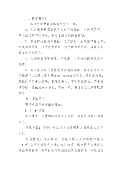 医院消防应急演练方案.docx