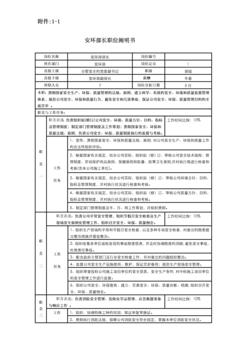 环安部岗位基本职责专项说明书.docx