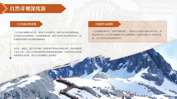 红色魅力云南定制尊享之旅介绍PPT模板