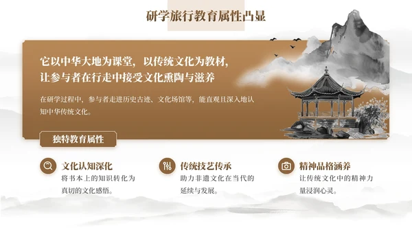 棕色中国风研学旅行PPT模板