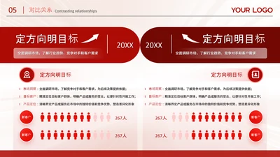 红色系商务风数据对比图关系页