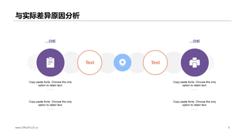 蓝色渐变商务风年终公司部门工作总结PPT模板