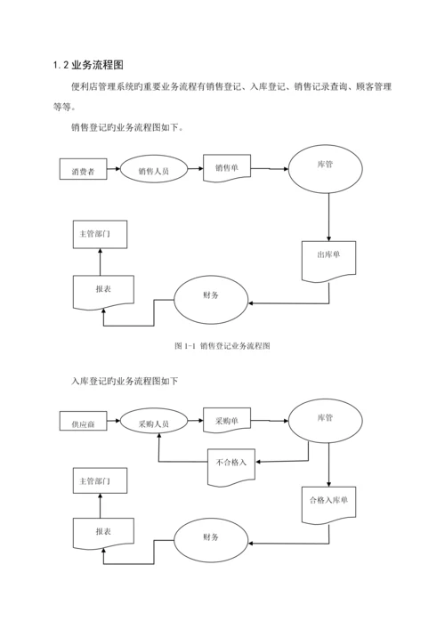 便利店基础管理系统的设计及实现.docx