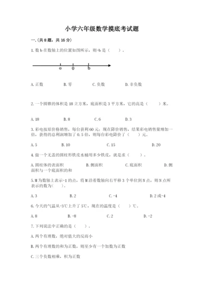 小学六年级数学摸底考试题含答案（培优b卷）.docx