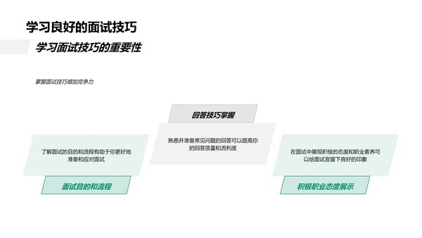 面试攻略讲座PPT模板