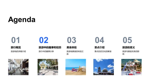 家庭旅游精彩回顾