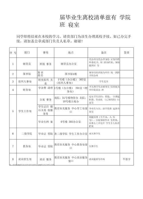 毕业学生离校清单（模板）