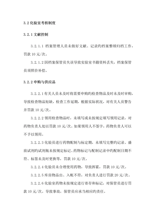 化验室日常管理及考核制度.docx