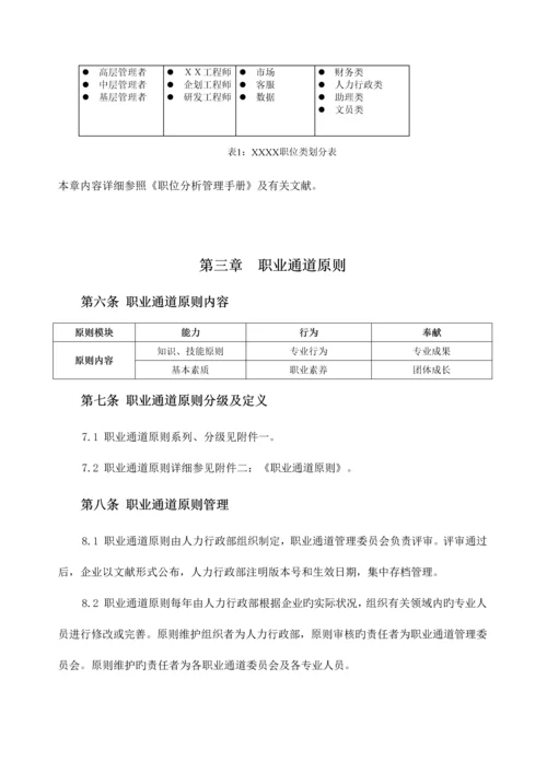 职业通道管理制度.docx