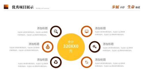 励志风沙漠骆驼创意月度工作总结工作汇报述职报告ppt模板