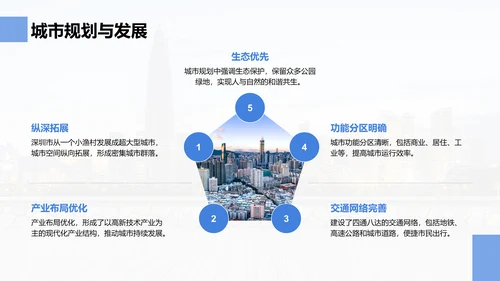 蓝色商务风活力深圳：创新之都的崛起之路PPT模板