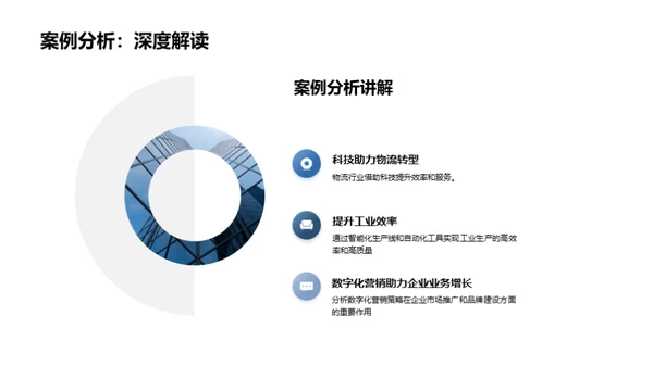 科技力量催化未来