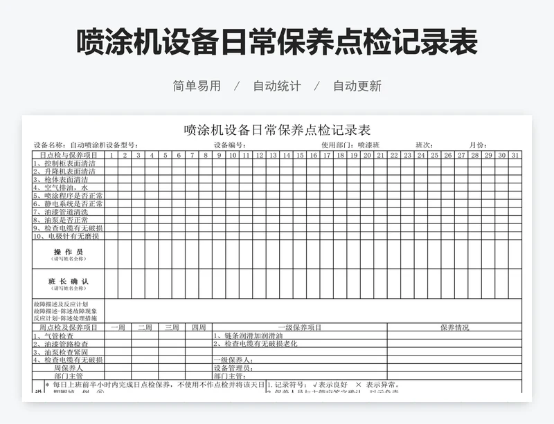 喷涂机设备日常保养点检记录表