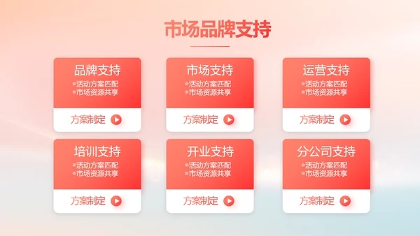 爱心公益志愿者活动策划方案动态PPT