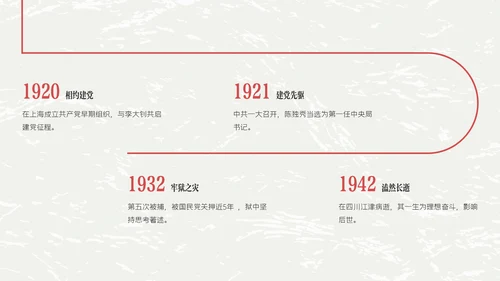红黑色插画简约陈独秀人物介绍教学课件
