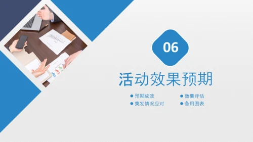 商务组织活动策划方案书计划书PPT模