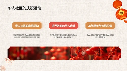 龙年新年历史与文化