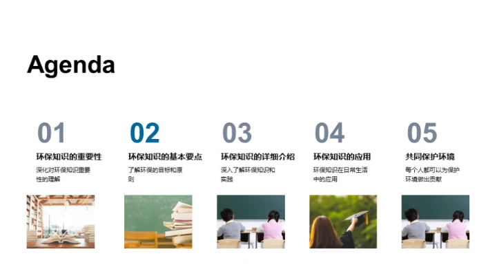 环保知识全解析