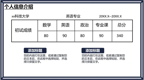 研究生复试面试个人简历介绍通用PPT模版