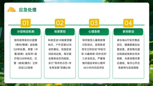 绿黄色3D立体暑假欢乐夏令营PPT模板