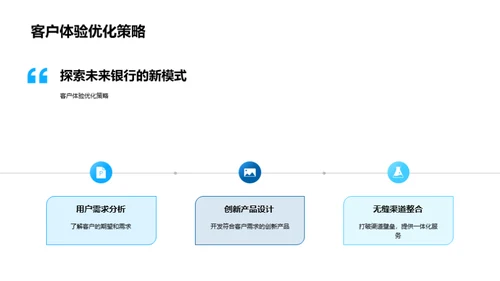 银行未来剖析