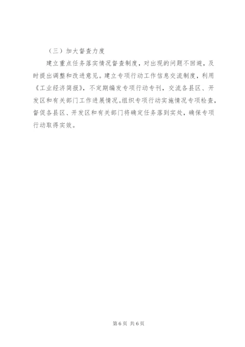 工信委企业减负工作方案.docx