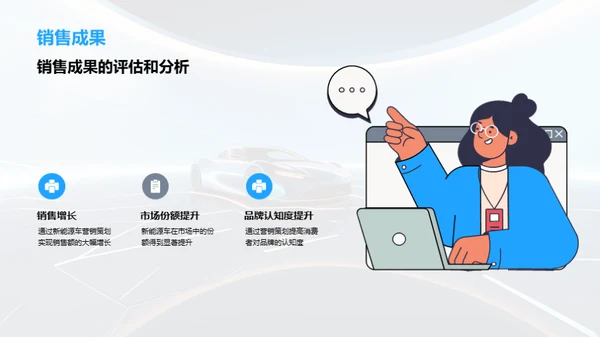 新能源汽车营销解码