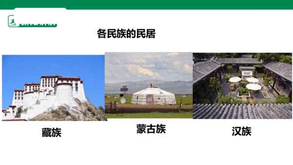 3.7 中华民族一家亲 第二课时 课件（共42张PPT）