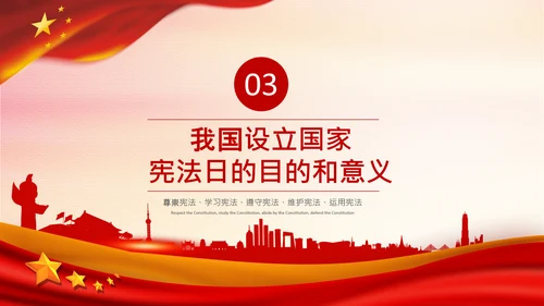 党课国家宪法日学习弘扬宪法精神PPT模板