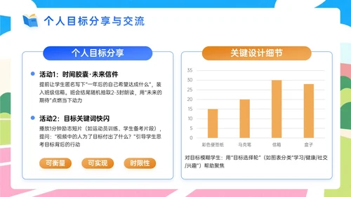 蓝橙色插画风新学年开学班会宣讲PPT模板