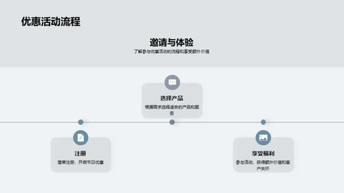 圣诞营销策略解析