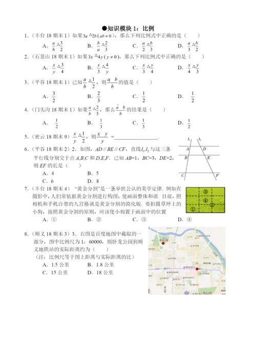 2021.1初三期末各区试题分类.docx