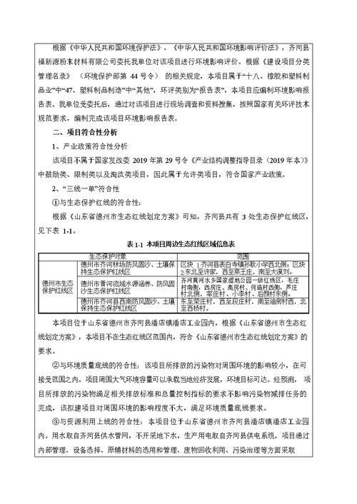 热固性粉末涂料生产项目环境影响报告表