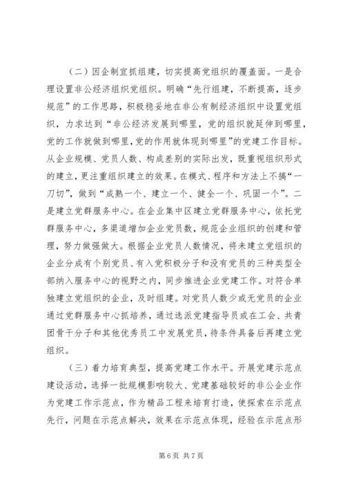 赴江苏浙江学习非公党建工作体会.docx