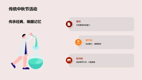 中秋节与现代社会