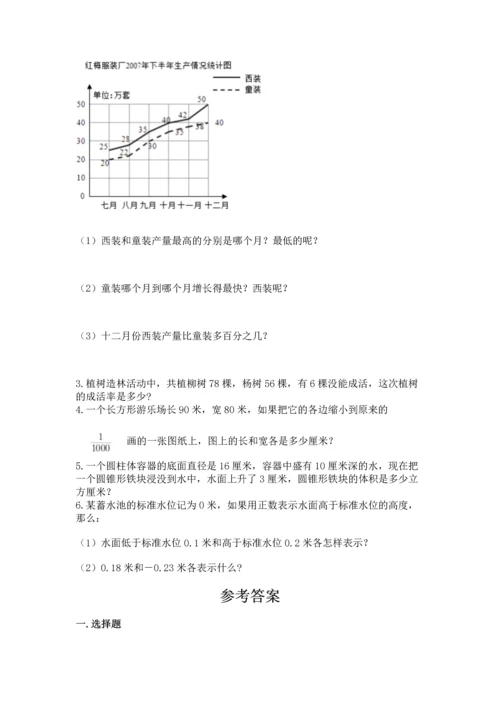 人教版六年级下册数学期末测试卷精品（名师推荐）.docx
