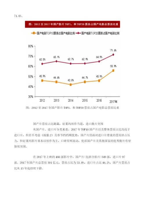 我国国产片票房占比情况及市场规模分析.docx