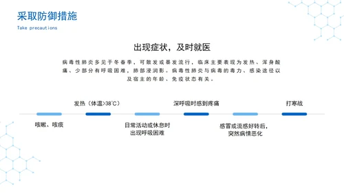 精品医疗疫情防控知识指南PPT模板